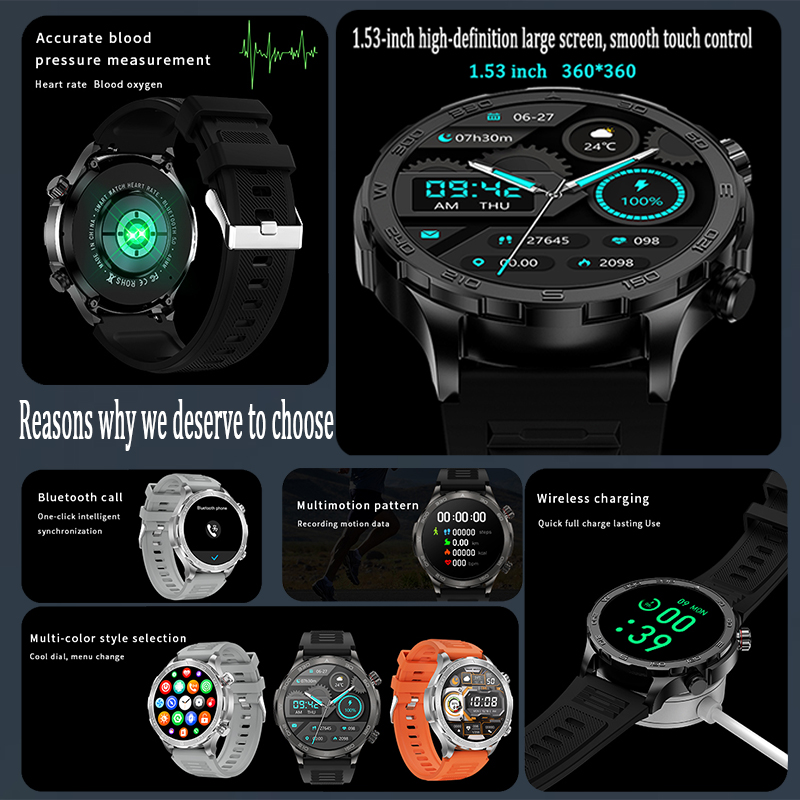 Jam Tangan Pintar GPS Baru Pri - Smartwatch Watches For Men ulasan dan harga