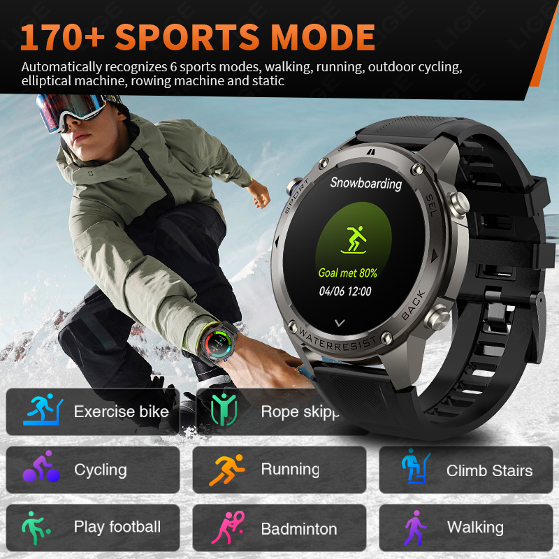 Jam Tangan Pintar GPS Kelas Mi - Smartwatch Watches For Men ulasan dan harga