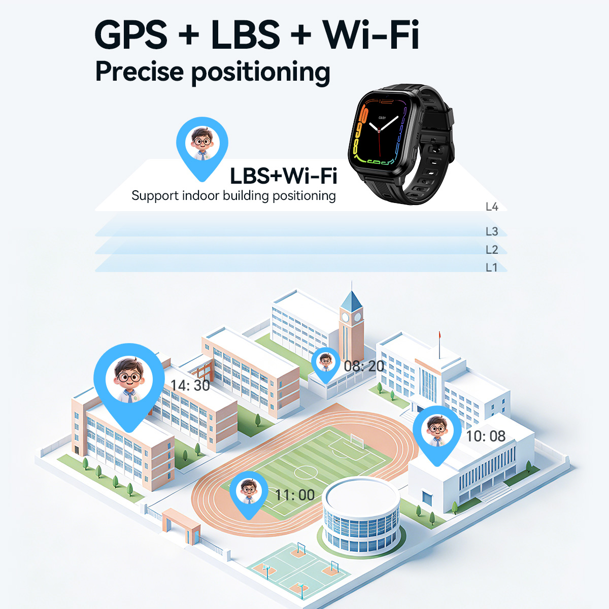 Jam Tangan Pintar Anak HOCO Y1 - Smartwatch Watches For Kid Boy Waterproof ulasan dan harga